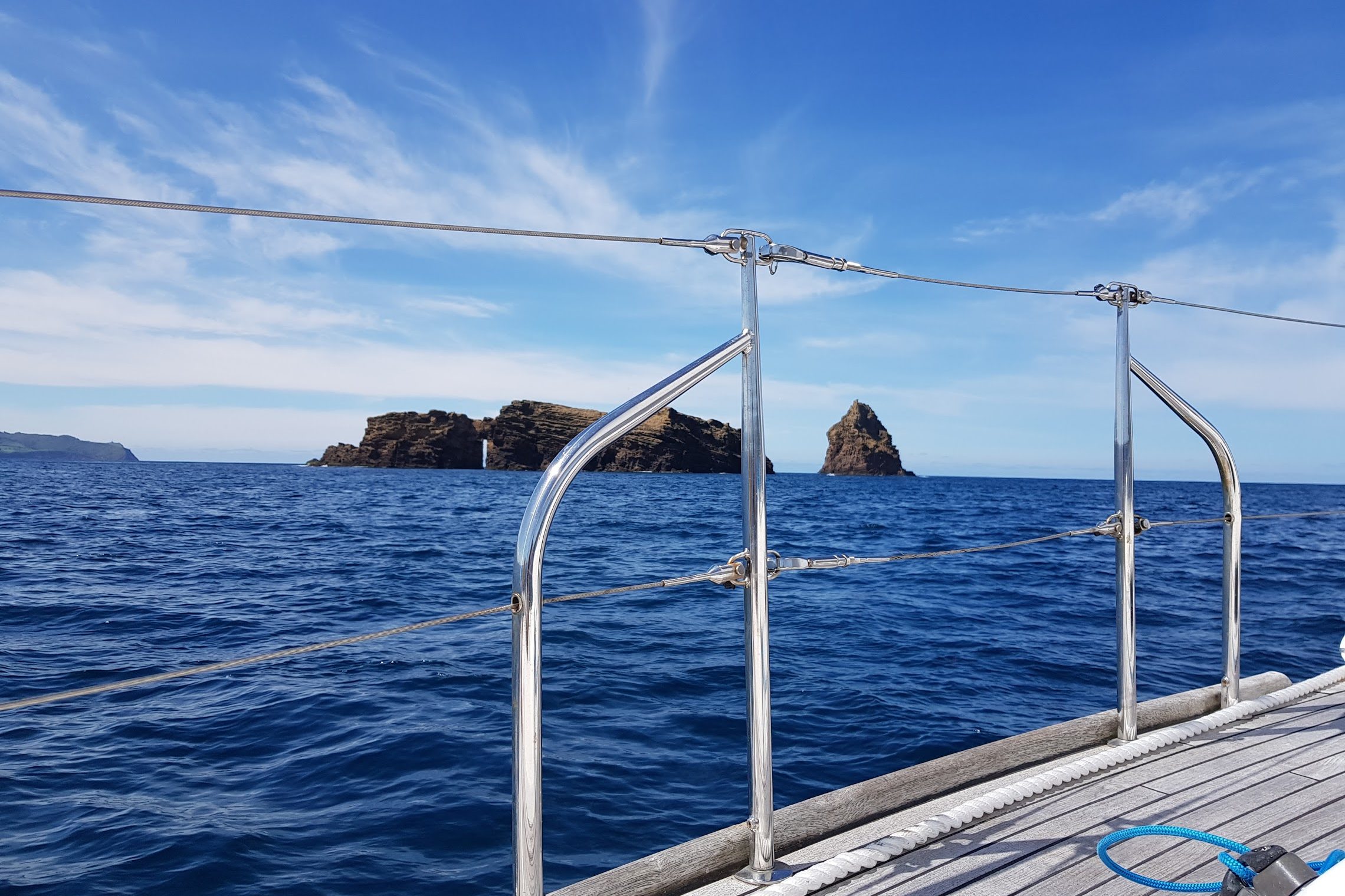 Gestion proactive des risques PARM – Proactive Risk Management